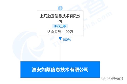 触宝战略新布局 成立淮安如蘖技术公司，拓展动漫游戏开发与网络文化经营